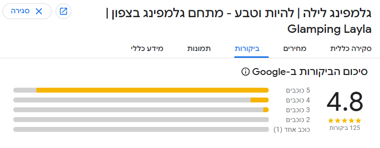 דירוג גלמפינג לילה בגוגל העסק שלי